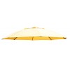 Toile de remplacement girasol en Olefin pour parasol Easy Sun 375